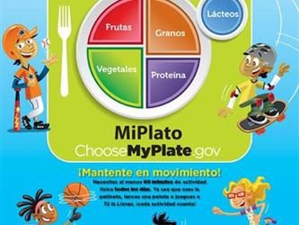 My Plate Spanish
